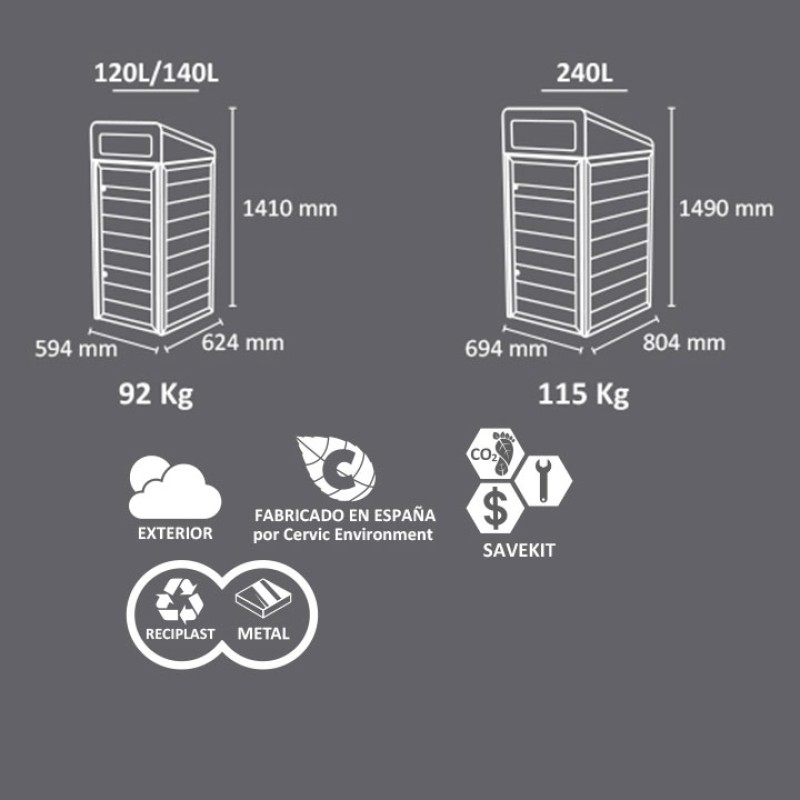 Cobre contenidor Zurich